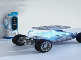 EV Battery Coolant Market