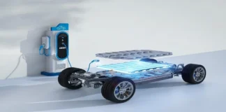 EV Battery Coolant Market