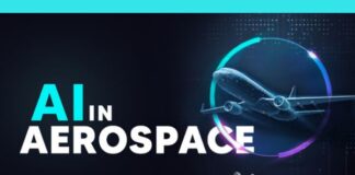 Aerospace Artificial Intelligence Market