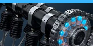 Automotive VVT System Market