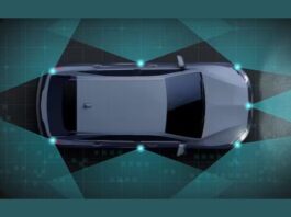 Automotive RADAR Market