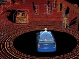 Automotive LiDAR Market