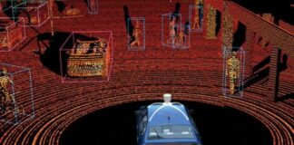 Automotive LiDAR Market