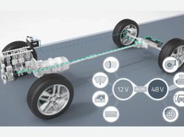 Automotive 48V System Market