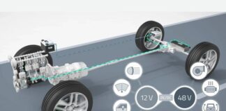 Automotive 48V System Market