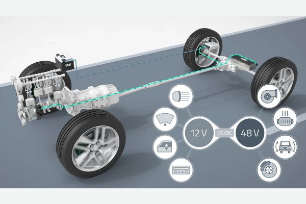 Automotive 48V System Market Automotive 48V System Market