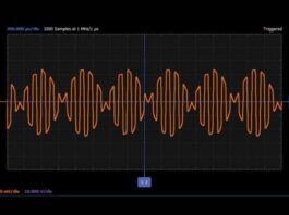 Diode Ring Modulator