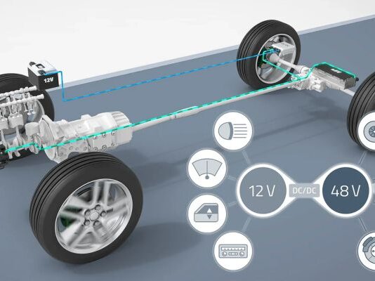 Automotive 48V System Market
