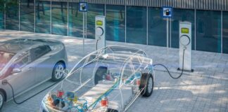 EV Adhesives Market