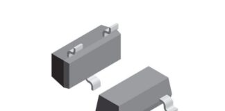 ESD Diodes