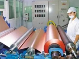  Electrodeposited Copper Foils Market 