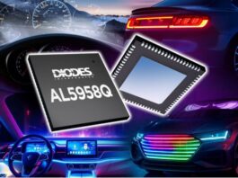 Automotive Lighting