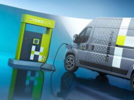 Fuel Cell Vehicle Market