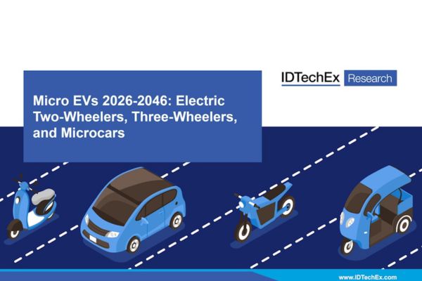 Micro EVs 2026-2046 Micro EVs 2026-2046
