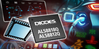 18-12 channel LED driver