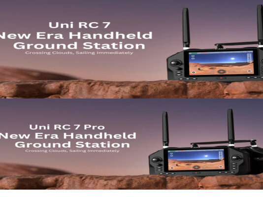 Best Agriculture Drone