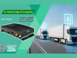 In-Vehicle Edge AI Computer