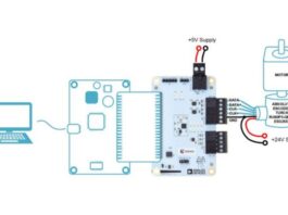 Absolute Encoder Protocol