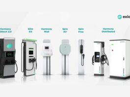 Green Energy Future