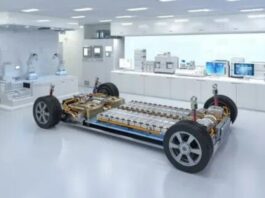 Electric Vehicle Battery Market