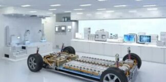 Electric Vehicle Battery Market