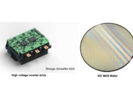 Schaeffler’s Inverter Brick