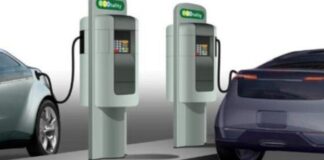 EV Charging Infrastructure Market
