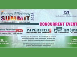 CII’s Flagship Event