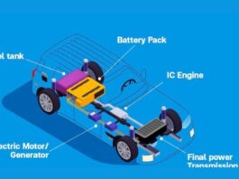 EV Battery Cell Selection