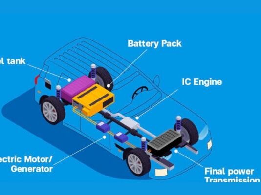 EV Battery Cell Selection