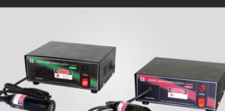 Semiconductor Laser Power Supply Market