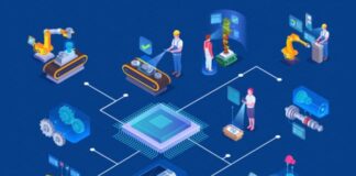 Digital Transformation