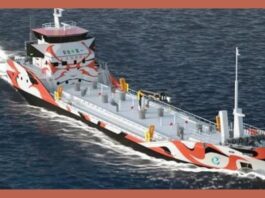 Electric Boats & Ships Market