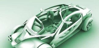 3D Printing Automotive