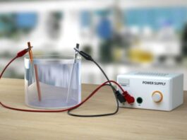 Water Electrolysis