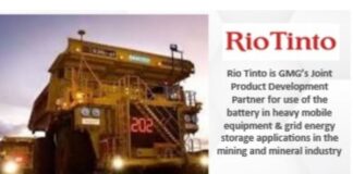 Aluminium-Ion Battery