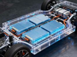 Automotive BMS