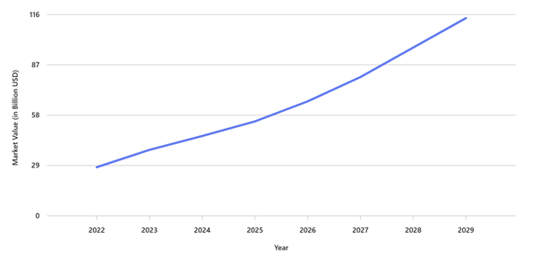 Powering the Future: India’s Silent Revolution in Power Semiconductors