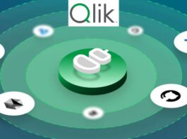 Qlik