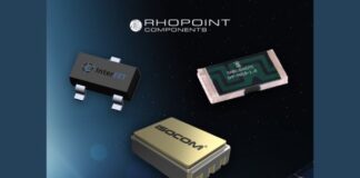 Rhopoint Components