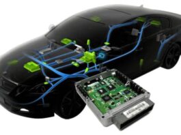 Automotive ECU Market