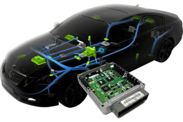 Automotive ECU Market Automotive ECU Market