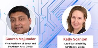 Circular Electronics