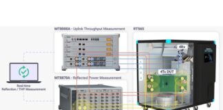 AI-Based Antenna Optimization