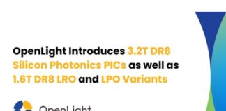 Silicon Photonics