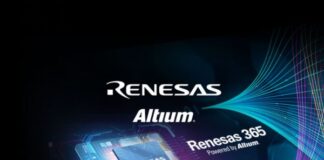 Renesas 365 