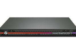 KVM Switch