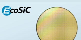 SiC MOSFETs