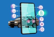 Car Security Systems