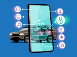 Car Security Systems